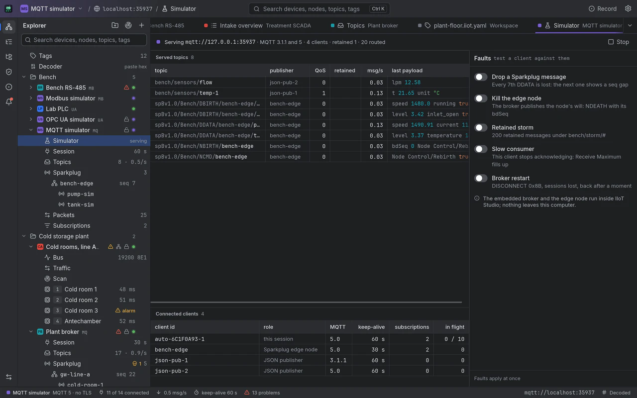 The built-in MQTT simulator serving MQTT 3.1.1 and 5 on a loopback port: eight served topics from a Sparkplug edge node and two JSON publishers, four connected clients with their versions, keep-alives and in-flight counts, and fault switches to drop a Sparkplug message, kill the edge node, set off a retained storm, become a slow consumer or restart the broker.