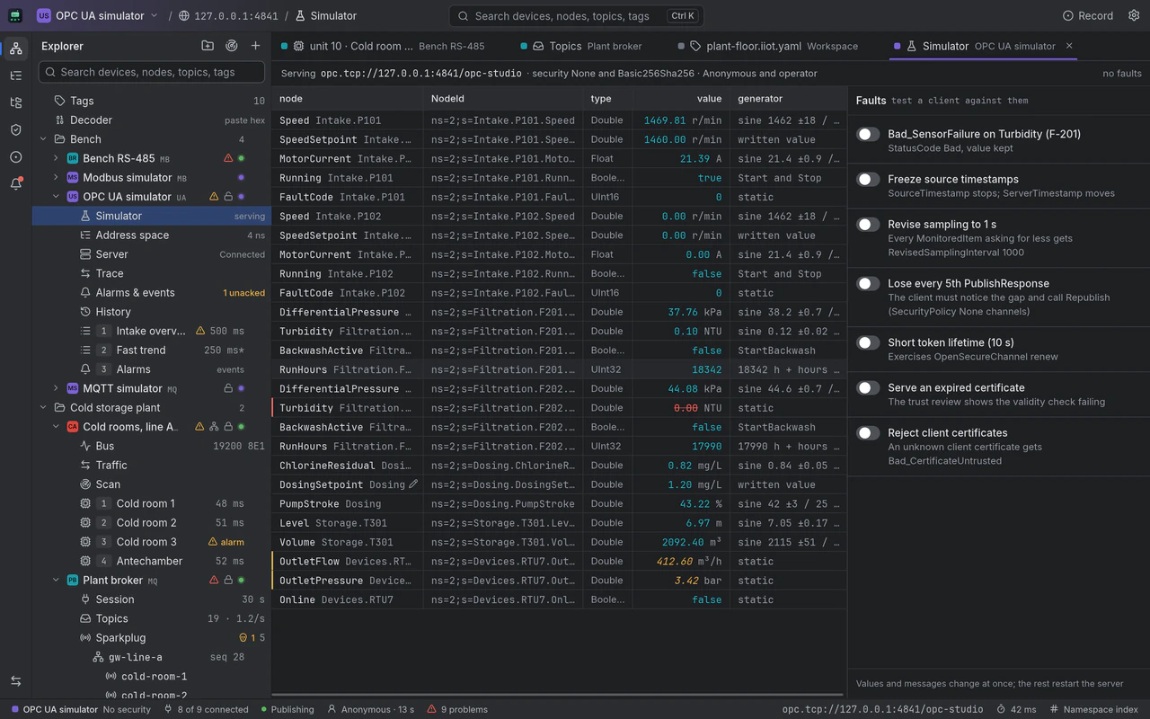 The built-in OPC UA simulator serving opc.tcp on 127.0.0.1 with security None and Basic256Sha256, Anonymous and operator users: a water plant's nodes with their NodeIds, types, live values and generators, and fault switches for a sensor failure, frozen source timestamps, revised sampling, lost publish responses, a short token lifetime, an expired certificate and rejected client certificates.