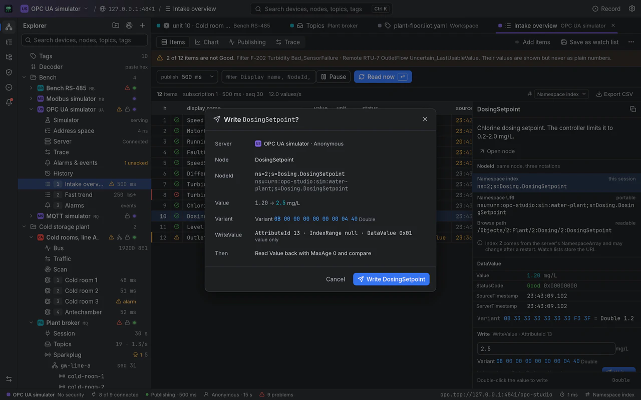 A write on the OPC UA simulator: the dialog to write DosingSetpoint names the server, the node and its NodeId in two notations, the change from 1.20 to 2.5 mg/L, the Variant bytes of the Double it will send, the WriteValue, and the read-back with MaxAge 0 that follows.